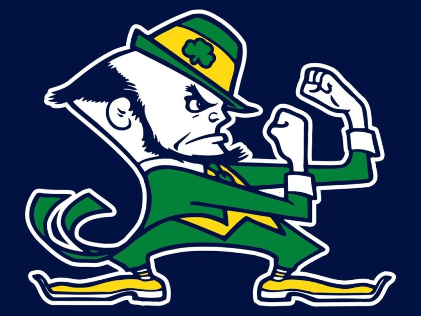 How many high school football teams are nicknamed Irish, Fightin' Irish