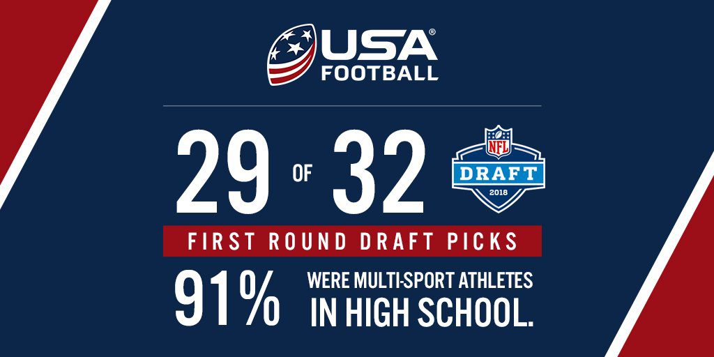 29 of 32 (91%) NFL Draft 1st round picks were multiple sport