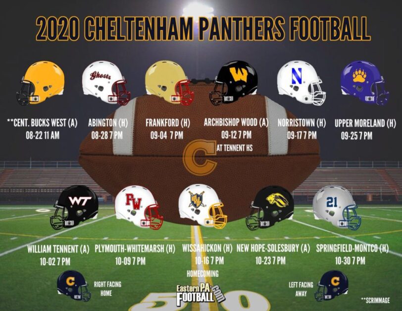 2020 Pennsylvania high school football schedules - High School Football