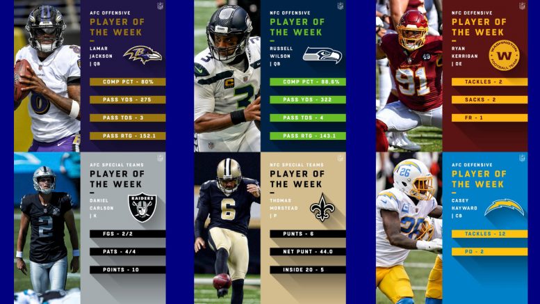 nfl player of the week 1