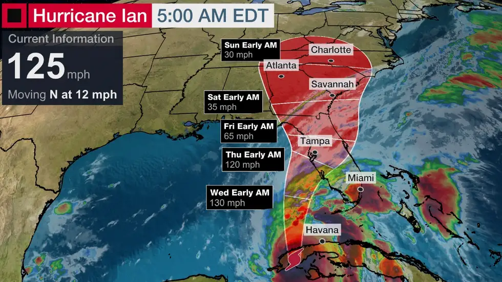 Hurricane Ian weather updates: Latest news on NFL, MLB, college football  schedule changes due to Florida storm