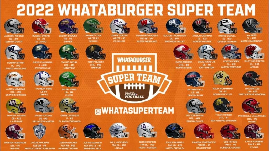 Football – 2023 Preseason DCTF Whataburger Super Team