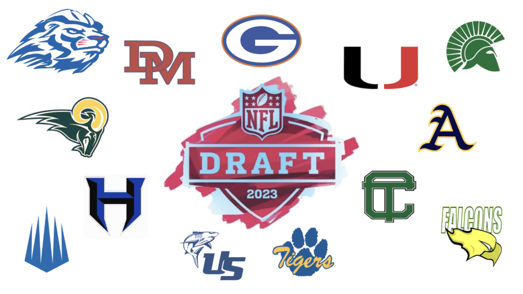 2015 NFL Draft Big Board, Best Players in November