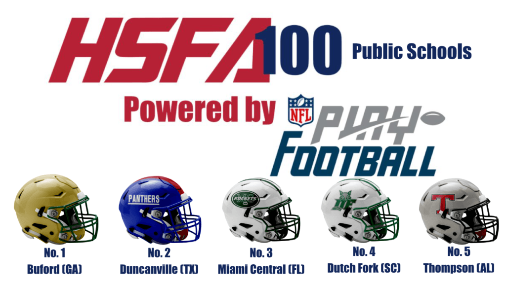 2023 Preseason High School Football America 300 rankings - High