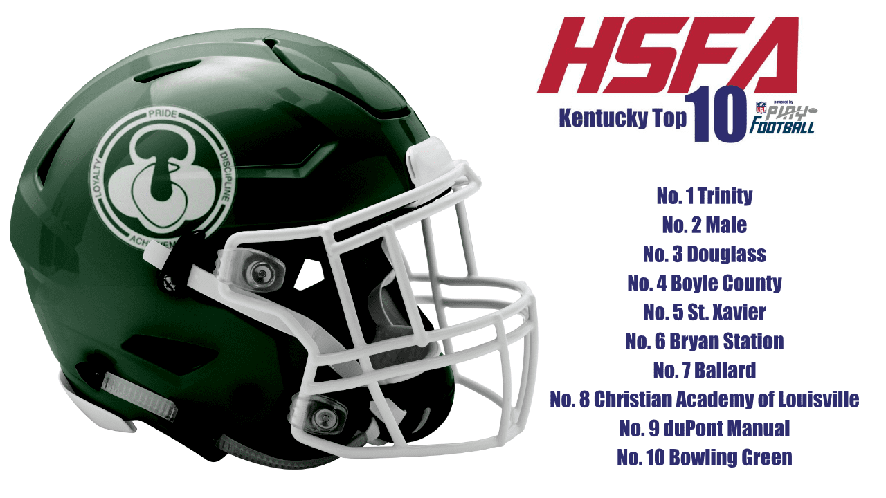 Trinity finishes 2023 No. 1 in HSFA Kentucky Top 10 high school