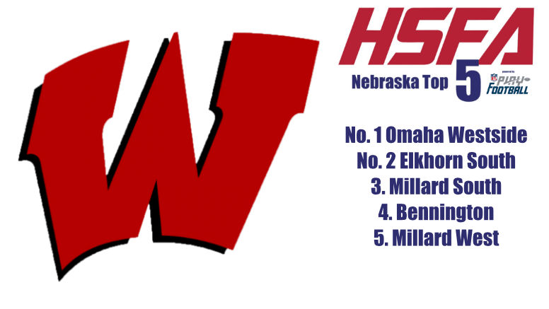 Omaha Westside finishes 2023 ranked No. 1 in the High School Football America Nebraska Top 5 high school football rankings.