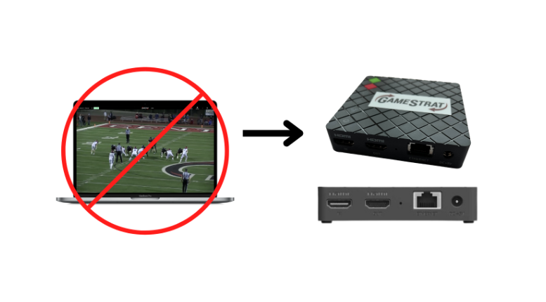 Going into the 2024 season, GameStrat's Premium 2 angle package will no longer require an end zone computer/laptop for coaches to run the system. 