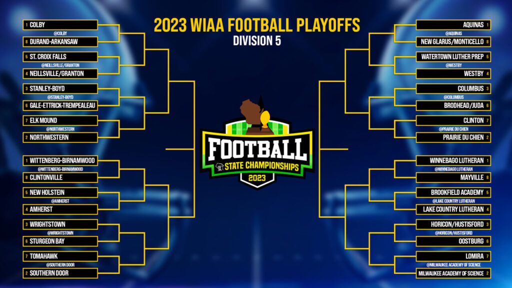 WIAA unveils state football playoff brackets | Sports | wkow.com